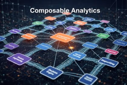 composable analytics