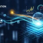 real time data activation