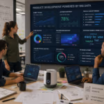 ai product development