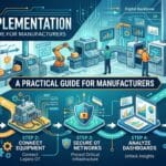 Industrial IoT (IIoT) Implementation: A Step-by-Step Guide for Manufacturers -- AI-generated illustration