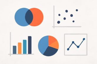 The 5 Most Common Data Relationships Shown Through Visualization