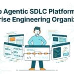 6 Top Agentic SDLC Platforms for Enterprise Engineering Organizations -- AI-generated illustration