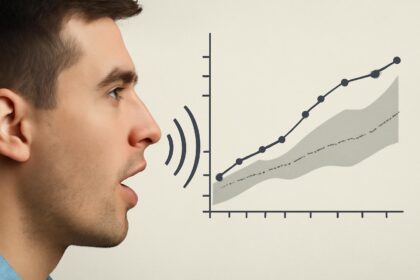 Articulating the Articulation Index