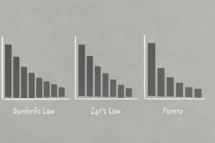 Benford's Law, Zipf's Law and the Pareto Distribution
