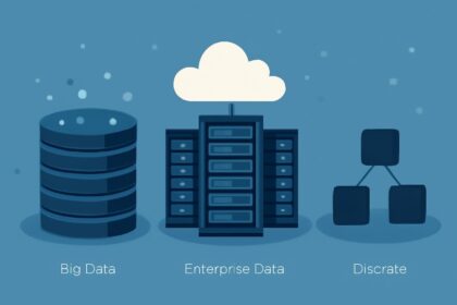 Big Data, Enterprise Data and Discrete Data