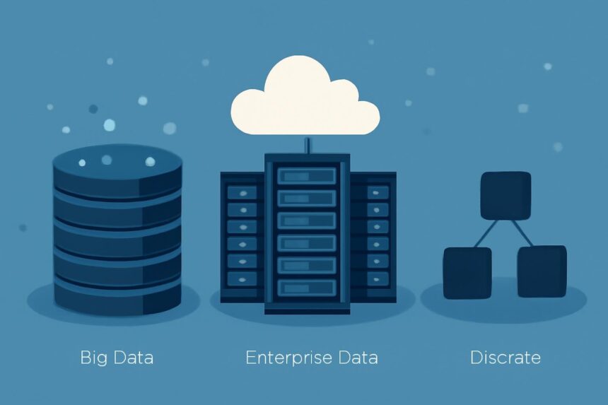 Big Data, Enterprise Data and Discrete Data
