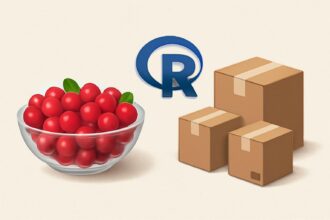 CRANberries: Keep up-to-date with R packages
