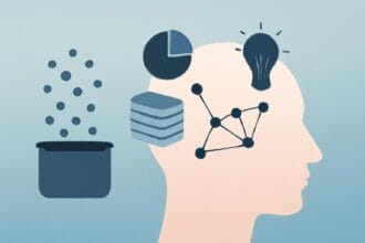 Data – Information – Knowledge – Wisdom