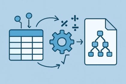 How are data transformations represented in PMML?