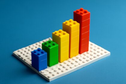 Visualizing Data in 3D with Lego