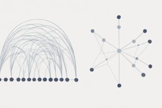 Visualizing Networks in R: Arc Diagrams and Hive Plots