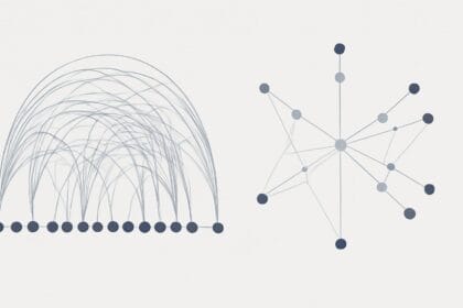 Visualizing Networks in R: Arc Diagrams and Hive Plots