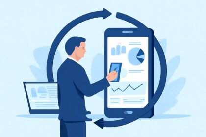 WebFOCUS Closed-Loop Mobile BI