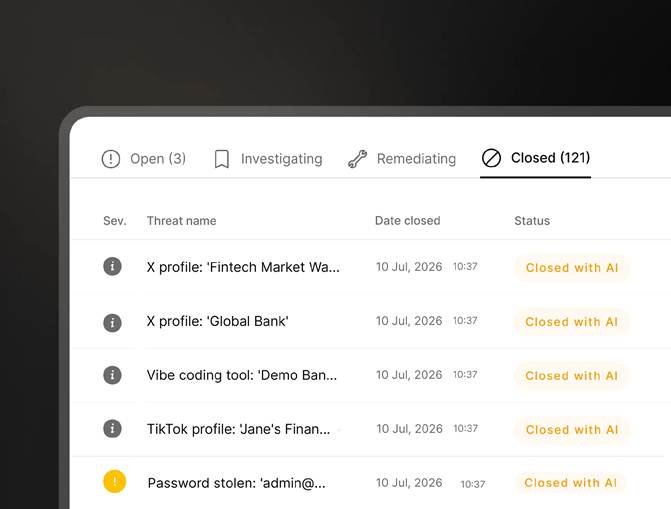 Published product interface. UpGuard’s published brand threat case list.