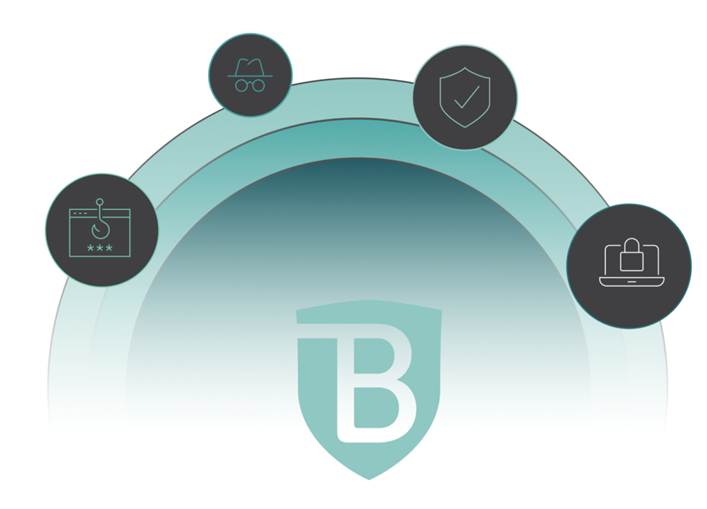 Vendor illustration. BrandShield’s published coverage illustration. This depicts monitoring scope rather than a live product interface.